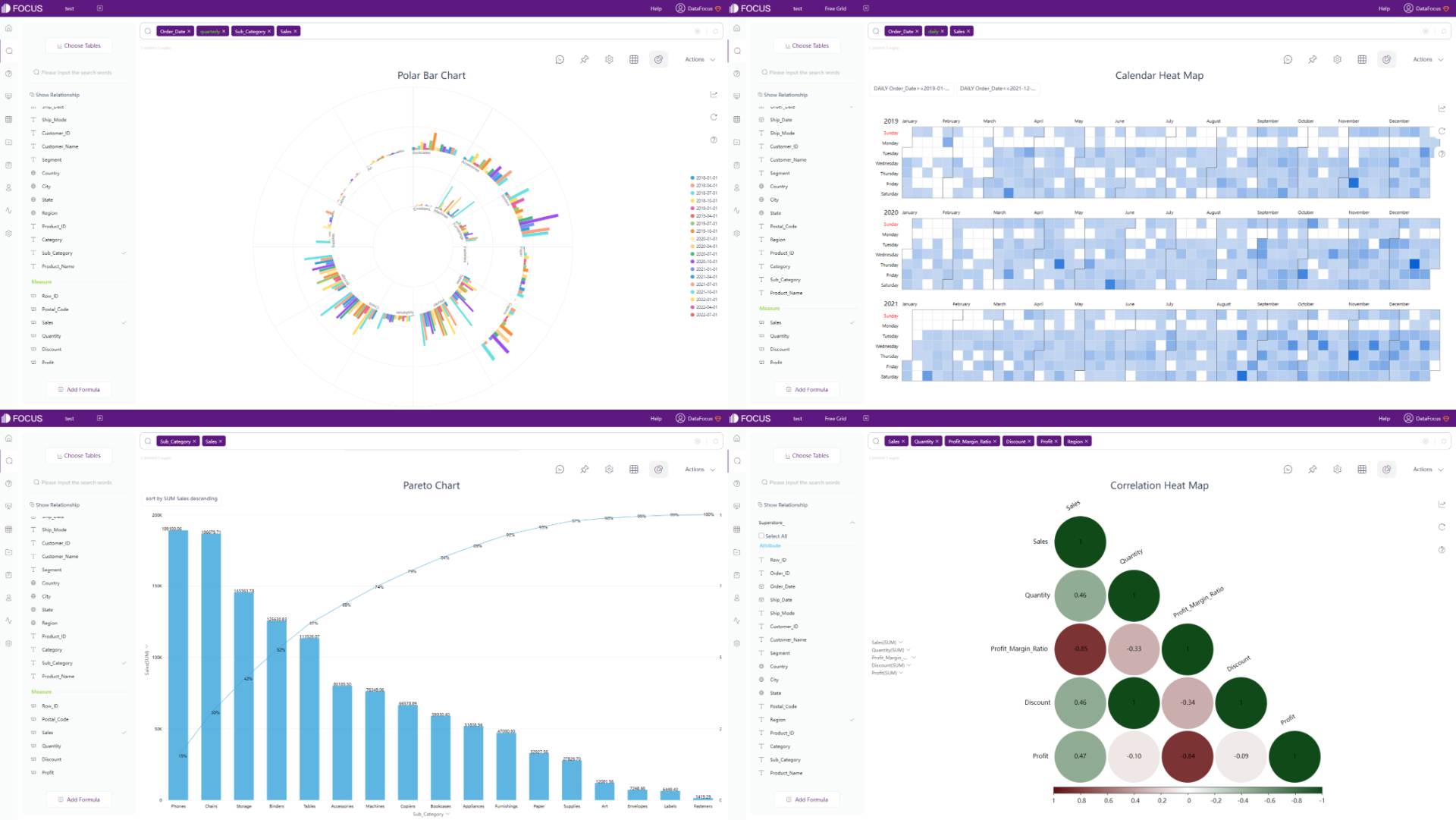 Figure 2-17 Common graphics